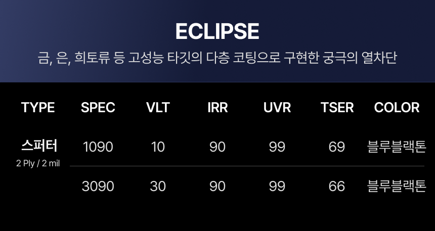 이클립스 제품 스펙 표