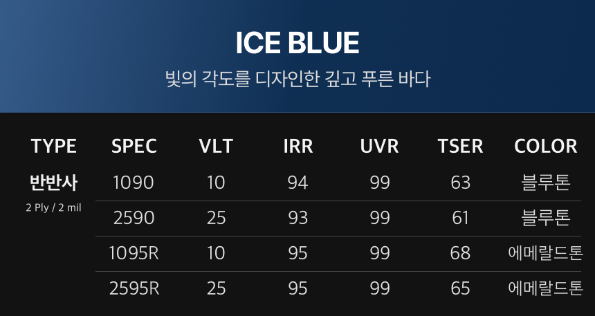 아이스블루 제품 스펙 표
